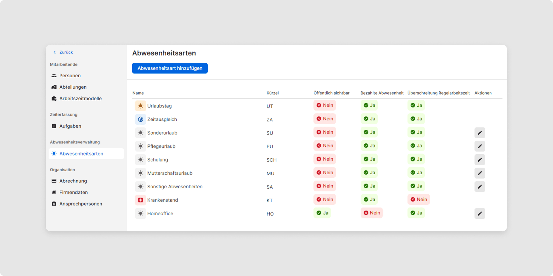 Führen Sie einen Linksklick auf den Abwesenheitsart hinzufügen Button aus